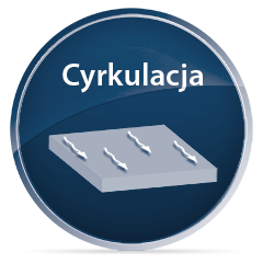 Cyrkulacja - system Studio M